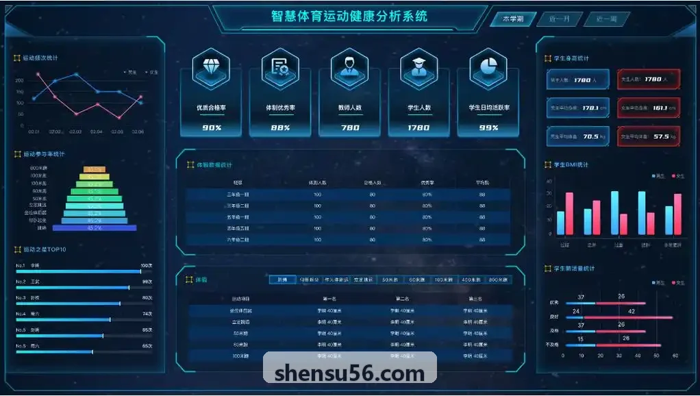 体育排课与场地调度冲突检测界面