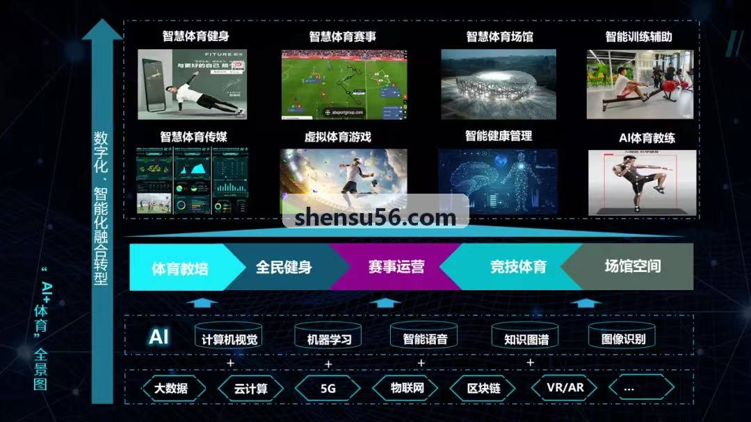 家长手机端自主请假与补课选班界面