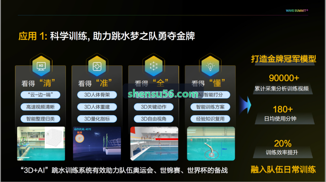 教练课酬自动结算与课消报表界面
